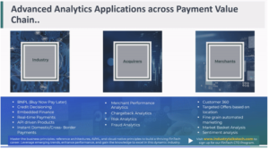 Unlocking the Power of Advanced Analytics in the Payment Ecosystem